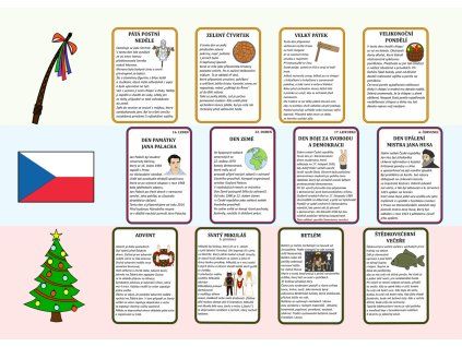 vyznamne dny velikonoce vanoce infokarty