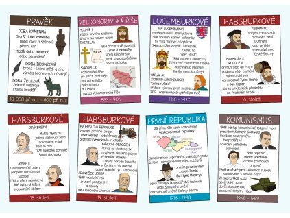ceske dejiny prehledove karty